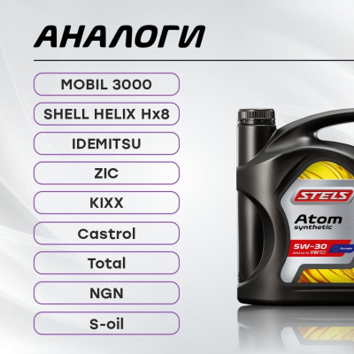 Стелс Атом 5W-30_4L_7 Стелс Атом 5W-30_4L_7