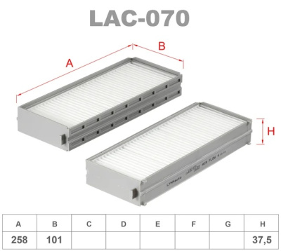 lac070