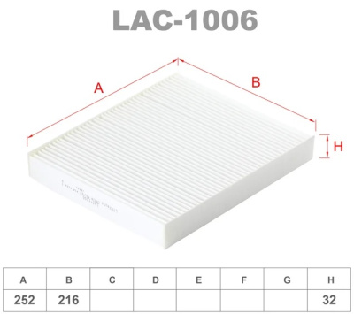 lac1006