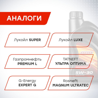 Стелс Классика_5W-30_1L_5