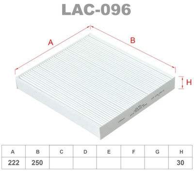 lac096