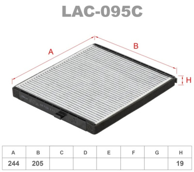 lac095c