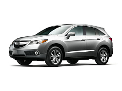 Acura RDX