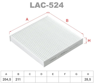 lac524