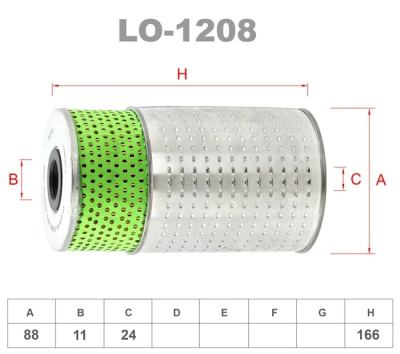 lo1208 lo1208